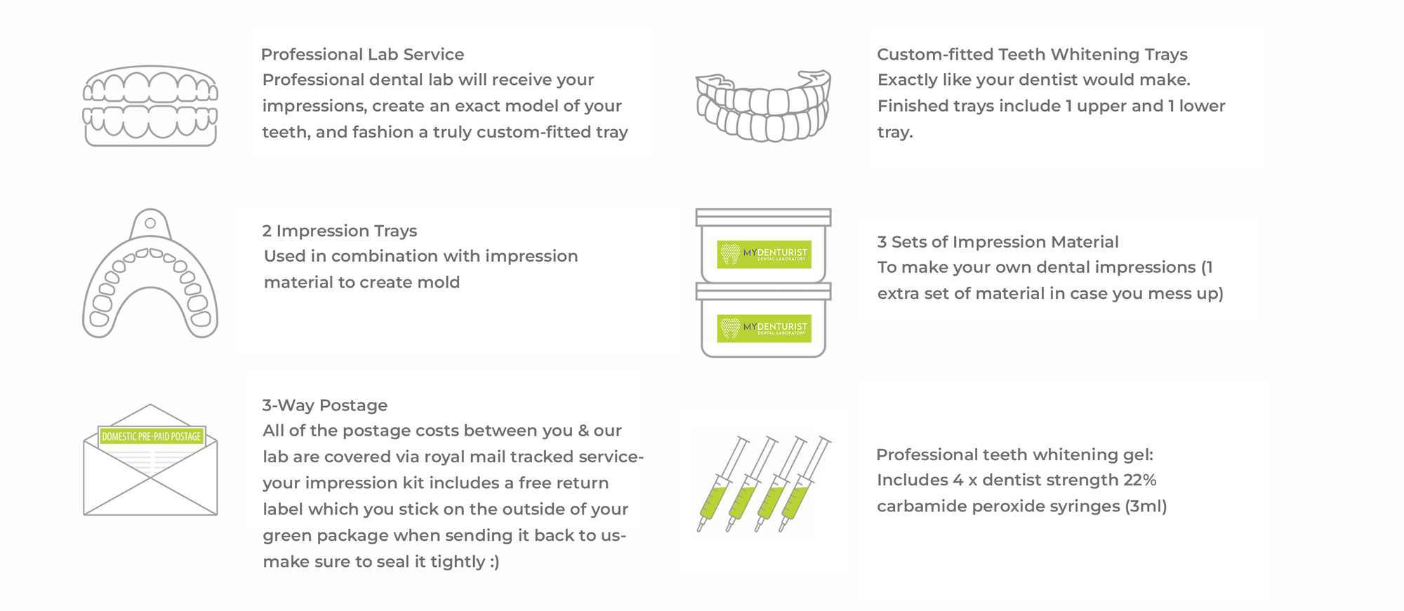 Custom Teeth Whitening Kit at Home